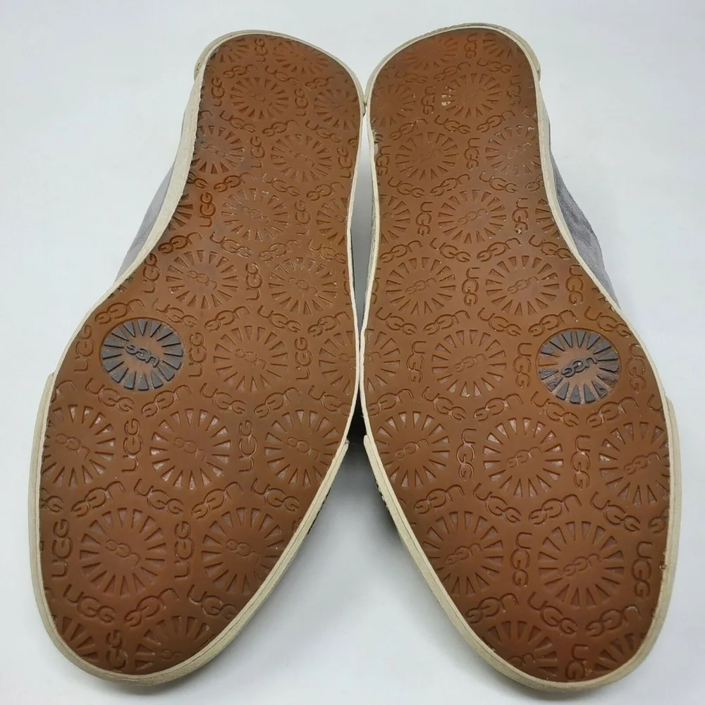 UGG AUSTRALIA EVERA 1888 Gray Suede Tennis Sneaker